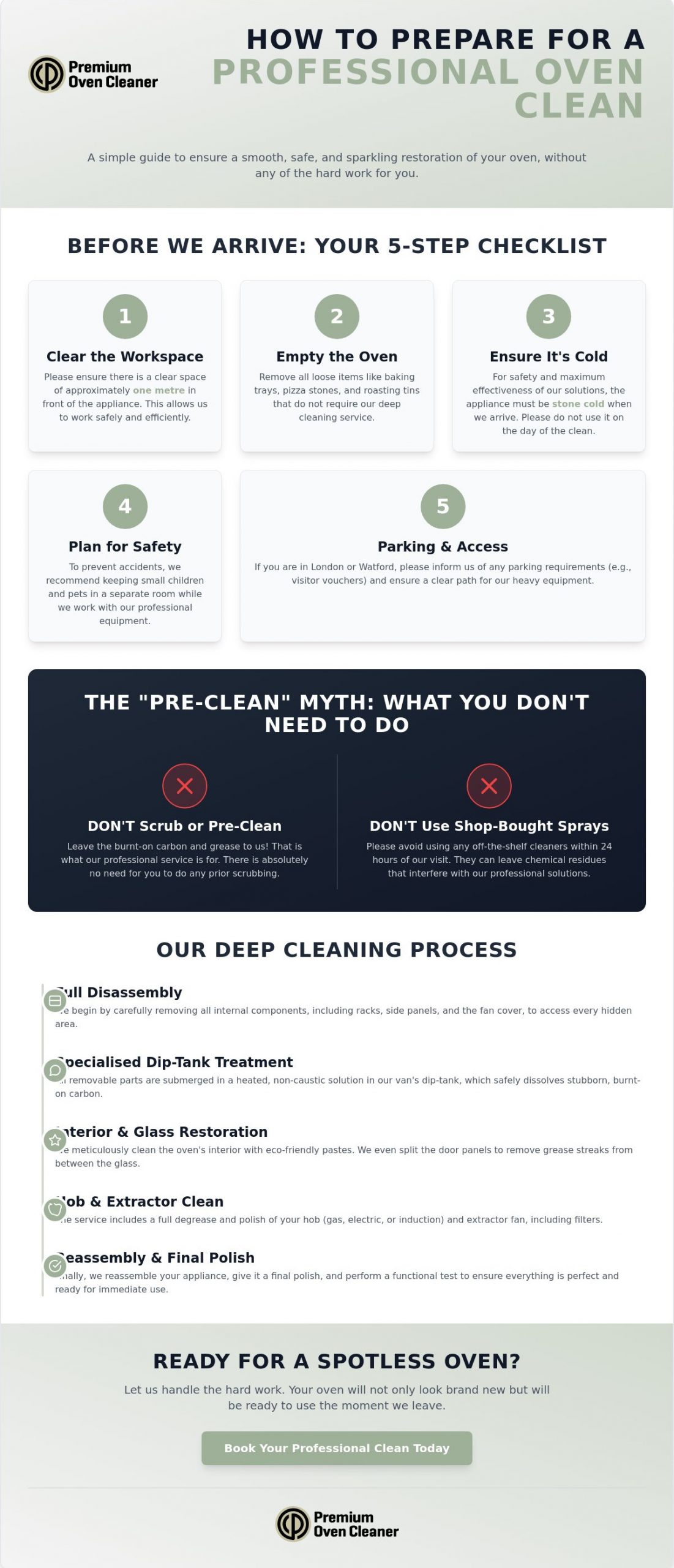 How to Prepare for a Professional Oven Clean: A Stress-Free Guide