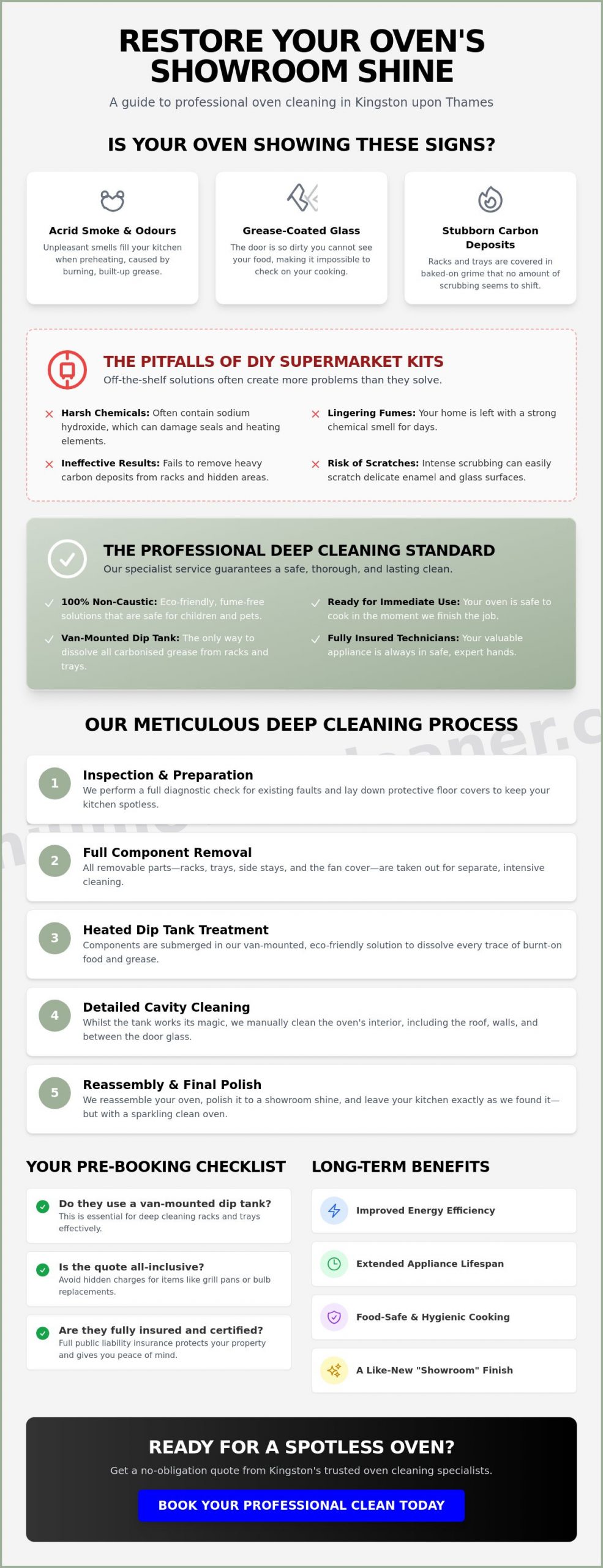 Professional Oven Cleaning in Kingston upon Thames: A Homeowner’s Buying Guide