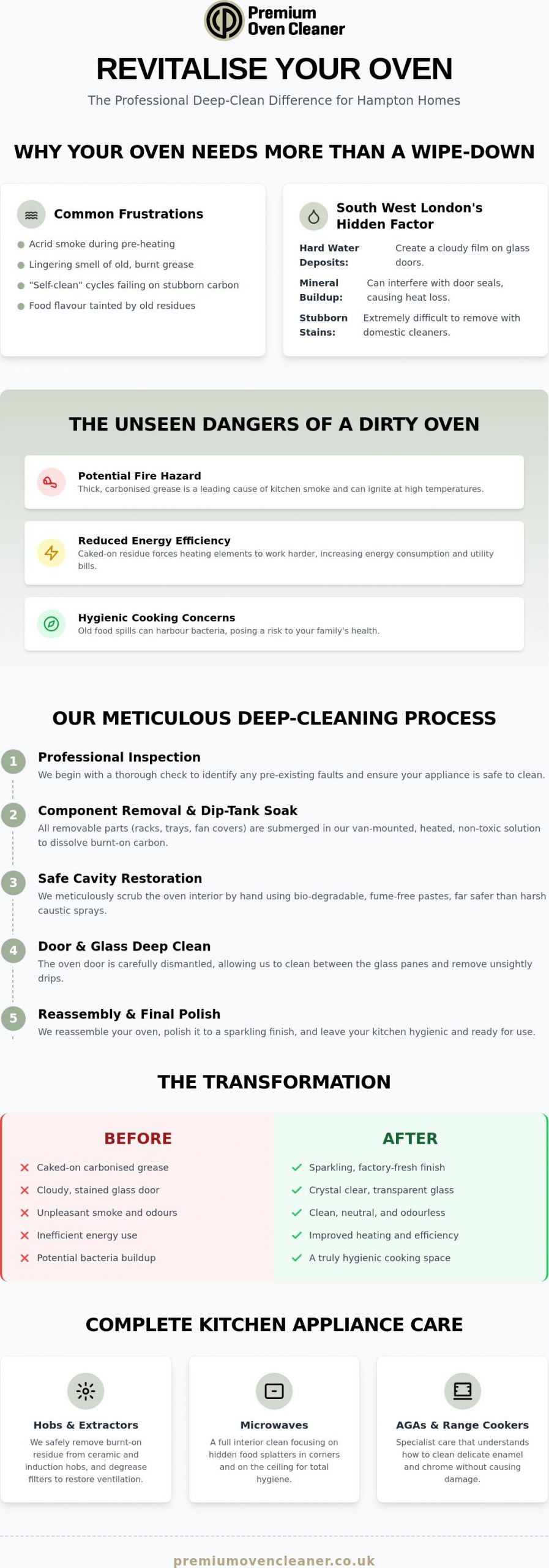 Expert Oven Cleaner Hampton | Professional Service