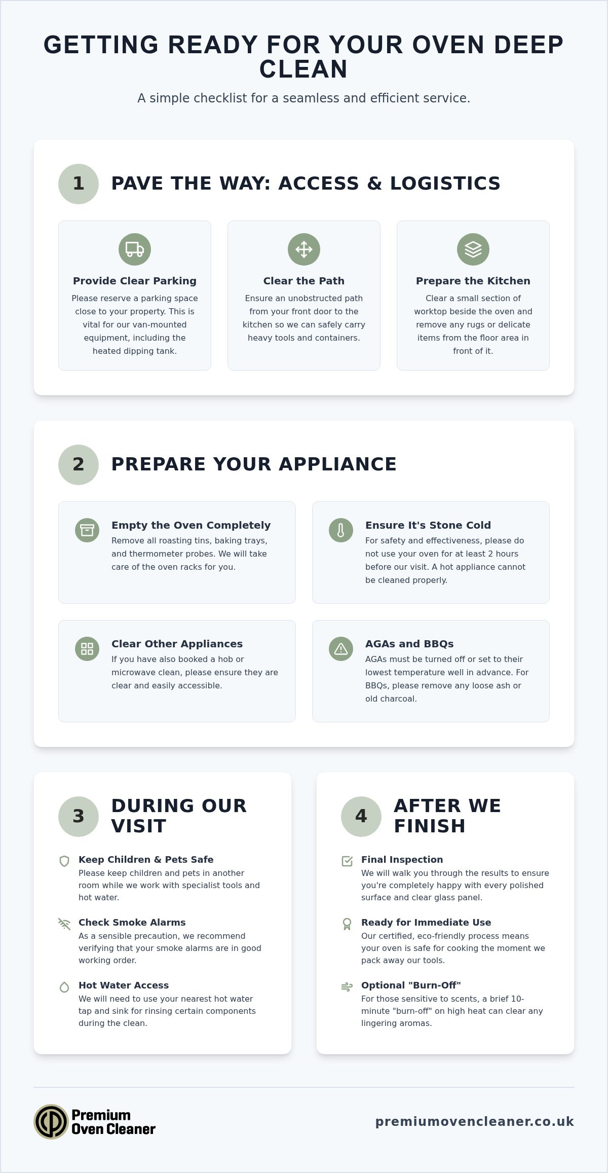 How to Prepare for a Professional Oven Clean: Your 2026 Essential Checklist