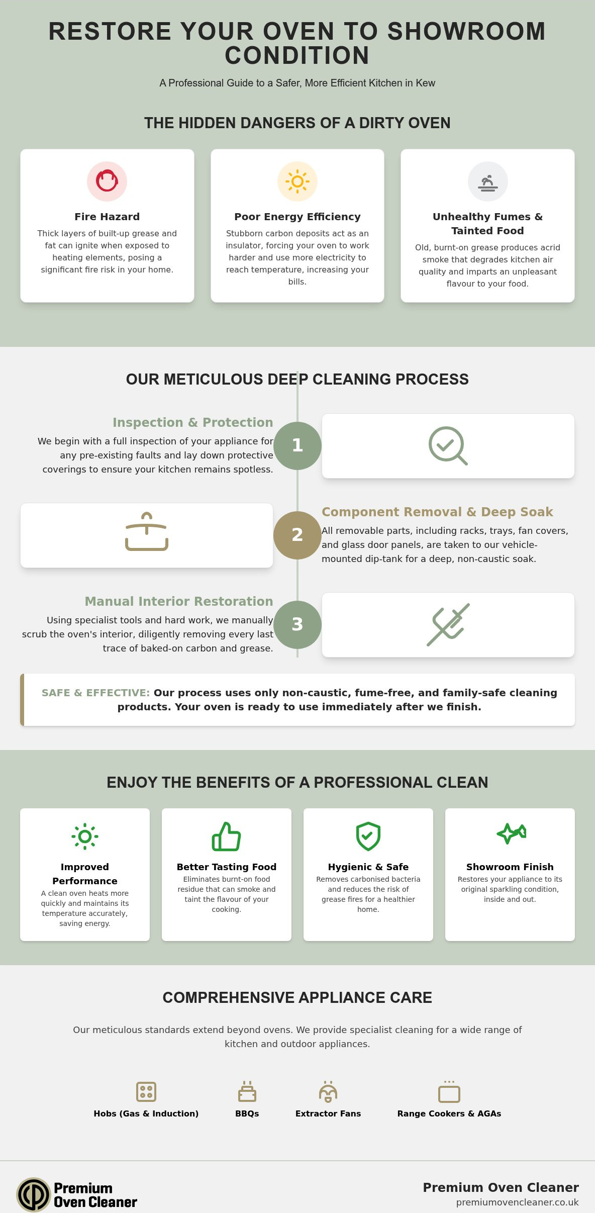 Professional Oven Cleaner in Kew | Expert Local Service
