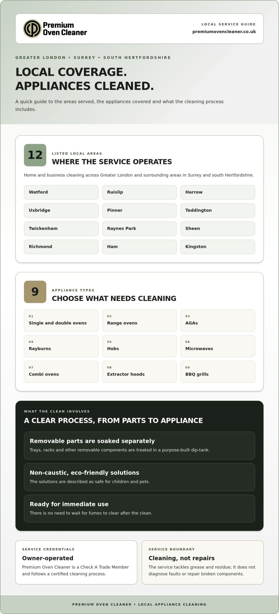 Oven Cleaning Company Near Me: Local Cleaning in 2026